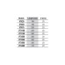 NEWA - Therm 200 W